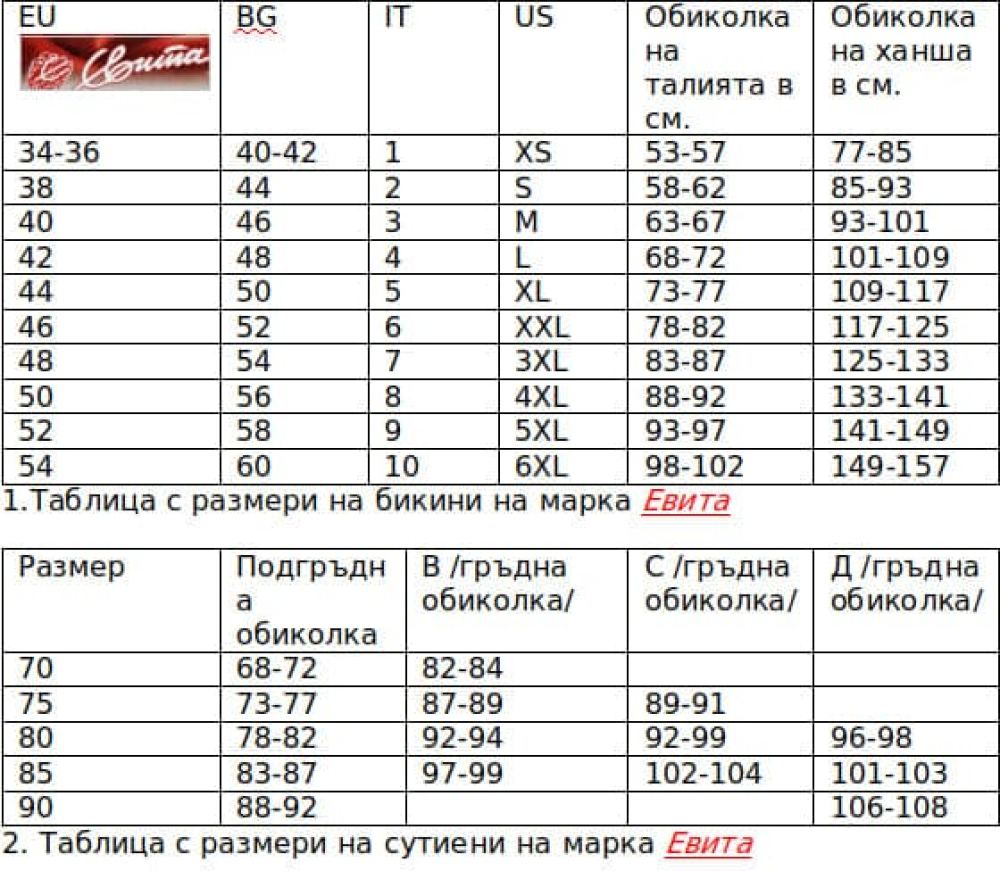 Функционален боксер против протриване с крачоли, Functional, бял, 170